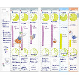 Kokuyo Jibun Techo Mini 2025 First Kit (DIARY+ LIFE+ IDEA) - Blue - B6 Slim - - Diaries & Planners - Bunbougu