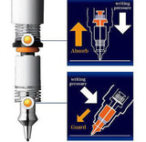 Zebra DelGuard Type Lx Mechanical Pencil - 0.5 mm -  - Mechanical Pencils - Bunbougu